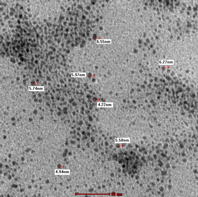 Gold Quantum Dots 4g Premium Supplement