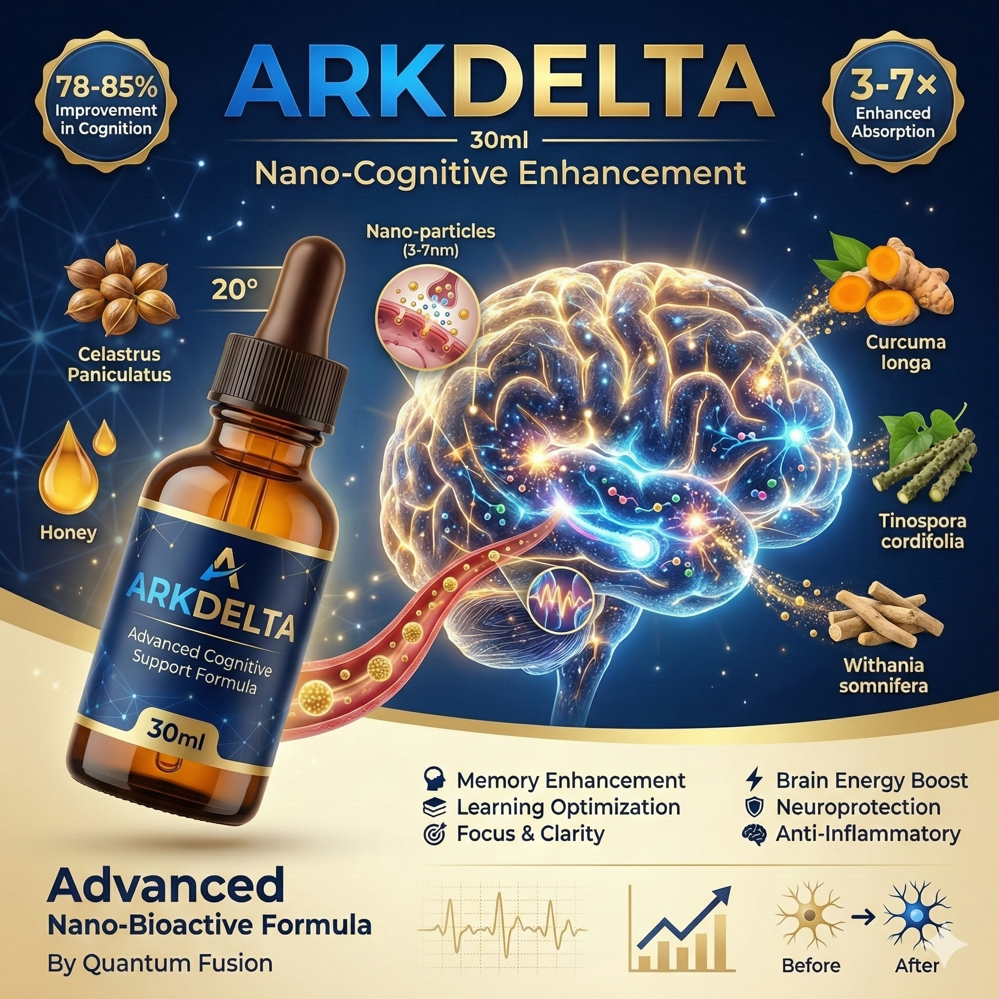 ArkDelta Mobile Banner 9