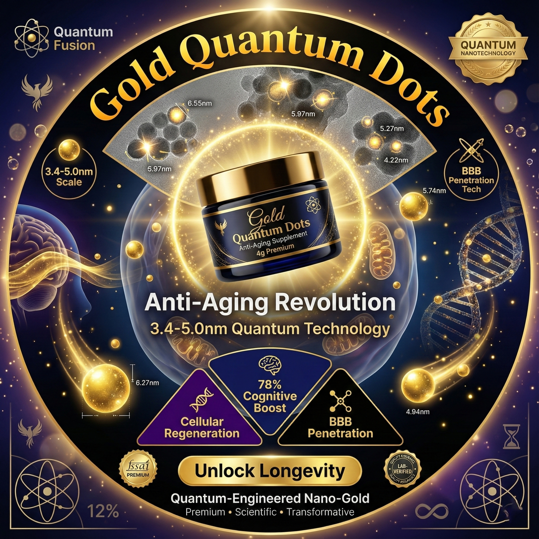 Gold Quantum Dots Quantum Fusion