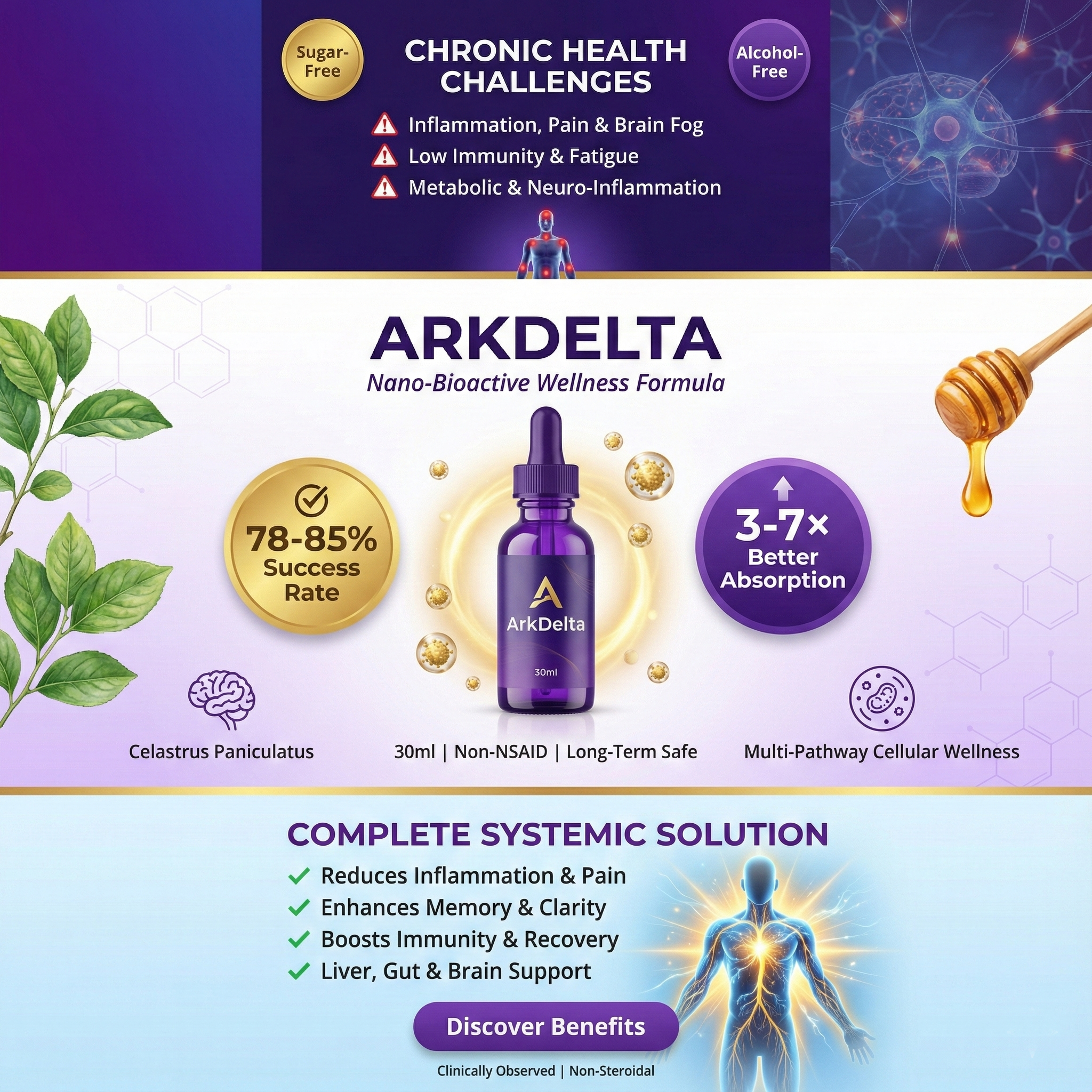 ArkDelta Quantum Fusion