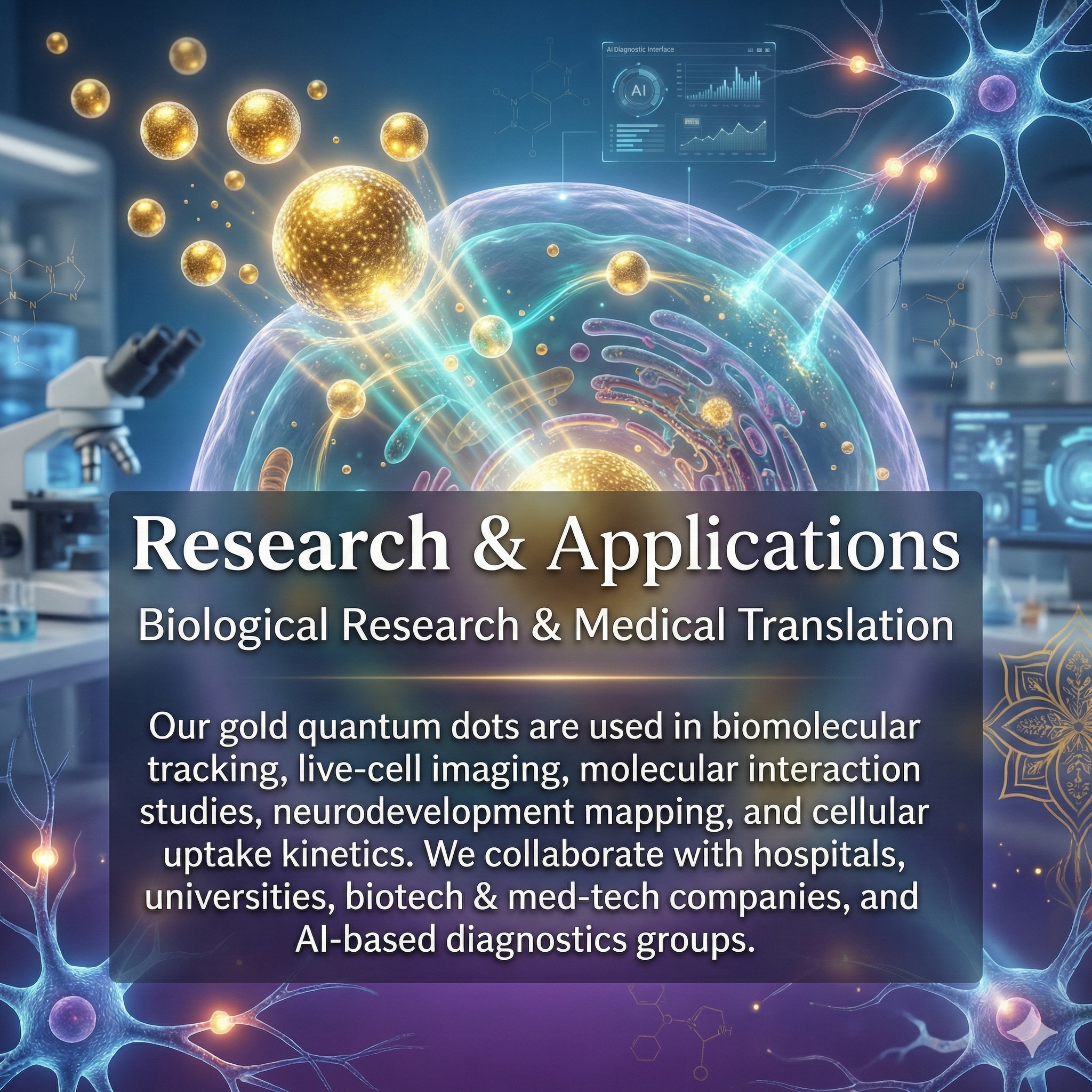 Research & Applications